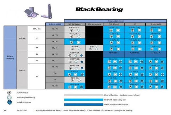 BOITIER DE PEDALIER  - BLACKBEARING: BSA - 68 to 73 - 30 - Roulement B5 INOX