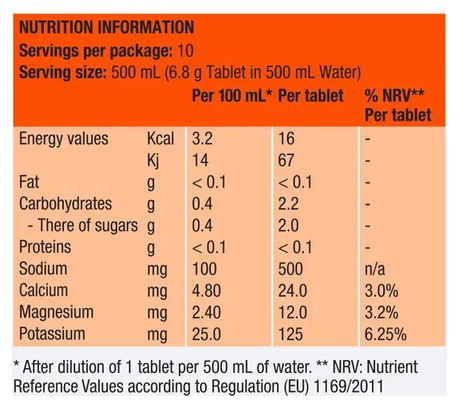 Pastilles Electrolytes Precision Fuel & Hydratation 1000 - 10 Pastilles