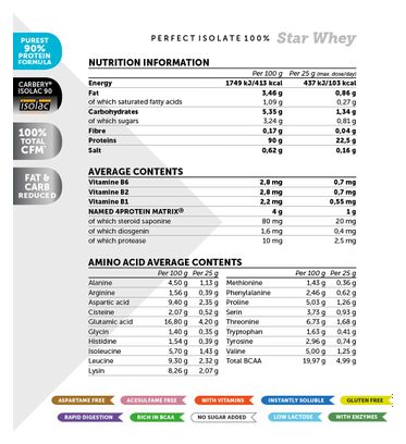Bebida de chocolate NamedSport Star Whey Isolate 750 g