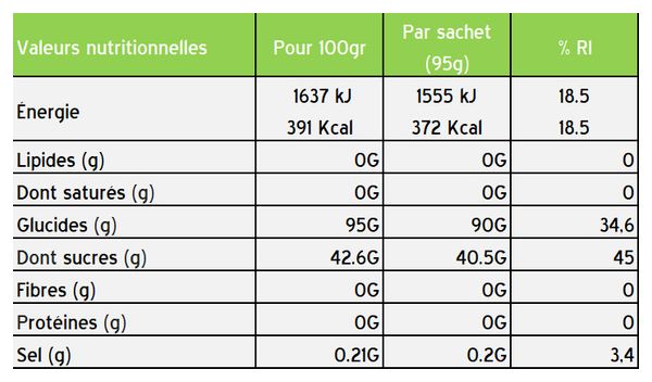 Energiedrank Styrkr Cafeïne+ MIX90 - 95 g