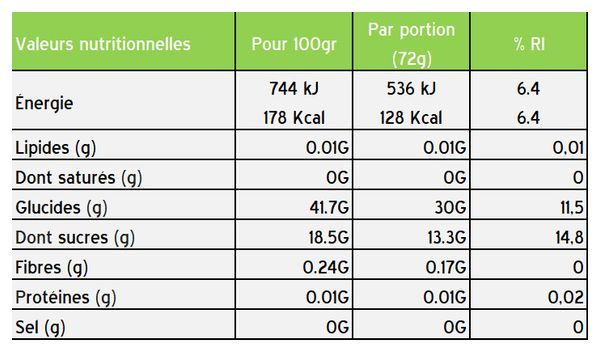 Gel énergétique Styrkr GEL30 Dual-Carb Goût neutre - 72g