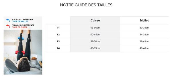 Collants de compression Compressport Full Legs Noir Unisexe