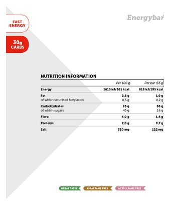 Energy Bar NamedSport Total Energy Fruit Bar 35g Fruits Caribe