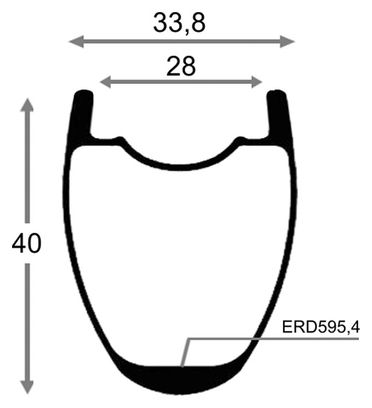 Paire de roues Progress GRX40 Gravel | 12x100/12x142 mm | Center Lock