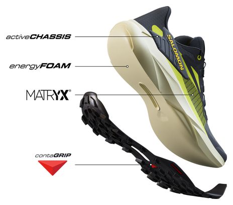 Zapatillas Salomon Genesis Trail Running Negro Amarillo