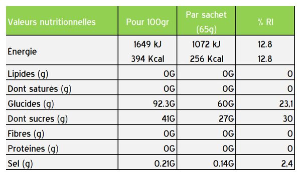 Styrkr MIX60 Bevanda energetica al gusto neutro - 65g