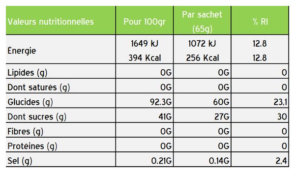 Boisson énergétique Styrkr MIX60 Goût neutre - 65g