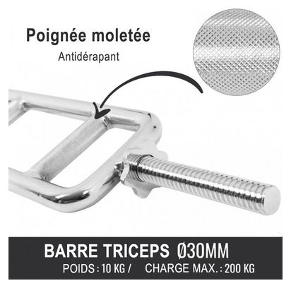 Set pour triceps avec disques plastique 35 kg