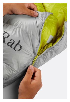 Rab Mythic 400 (-6C) Grauer Schlafsack