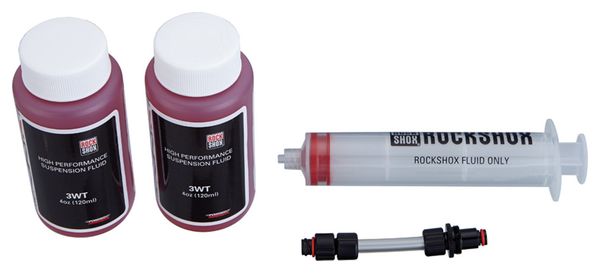 ROCKSHOX Charger Bleed Kit für Pike / BoXXer Gabeln