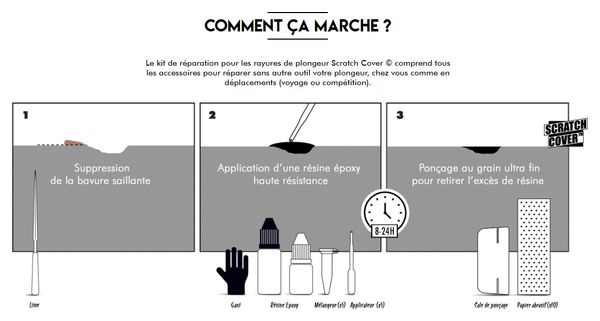 SCRATCH COVER kit de reparation de plongeurs rayés transparent