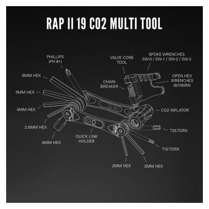 Lezyne Rap II 19 - Multiherramientas CO2