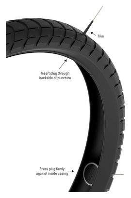 Lezyne Tubeless Pro Wick Kit