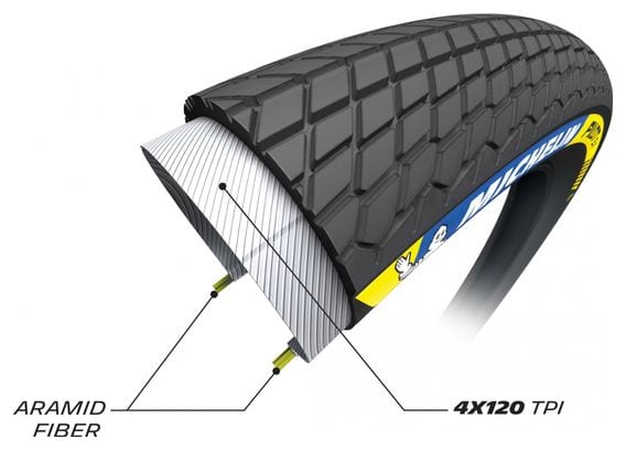 Michelin Pilot SX Slick Racing Line 20'' BMX Rennreifen Tubeless Ready Foldable