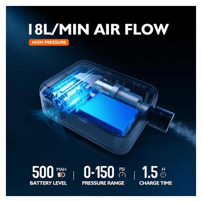 Pompe électrique/ Mini compresseur portable – 150 PSI – USB-C - Presta/Schrader