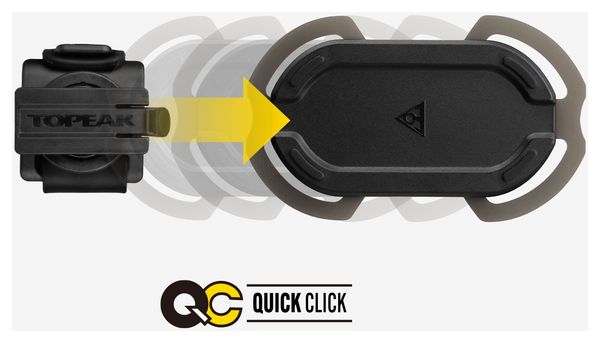 Bike Mount Omni Ridecase Topeak Ciclo Essentials Buy TOPEAK OMNI