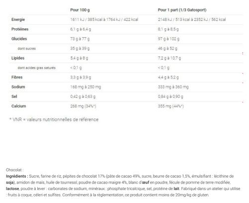 OVERSTIMS Sportkoek GLUTEN-VRIJ GATOSPORT Chocolade 400g