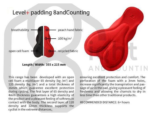 Level+ BIB cuissard velo bleu/vert femmes 8andCounting