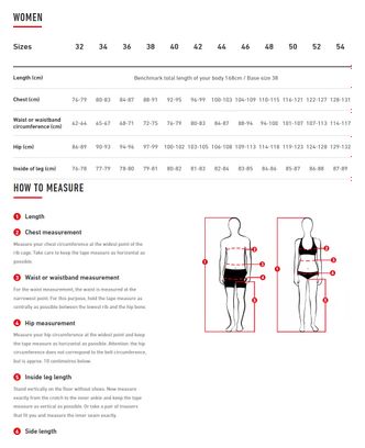 Loeffler pantalon de sport long W Tights Thermo TIV pour femme - Noir