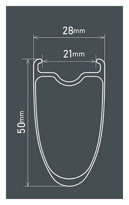 Nieuw product - 19-01-2022 12:35:25