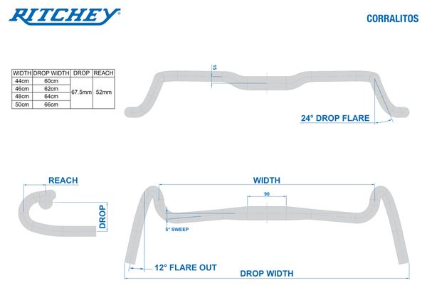 Ritchey Comp Corralitos Lenker 31.8 mm Schwarz