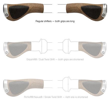 Ergon cork top