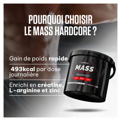 Mass Hardcore (4 5kg) - Superset Nutrition - Strawberry Ice Cream - Gainers