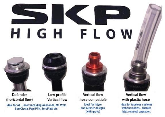 Paar SKP Defender Horizontal Flow Tubeless ventielen