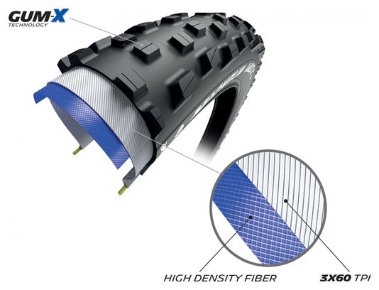 Pneumatico Michelin Wild XC Performance Line 29" Tubeless Ready Soft Gum-X E-Bike Ready MTB