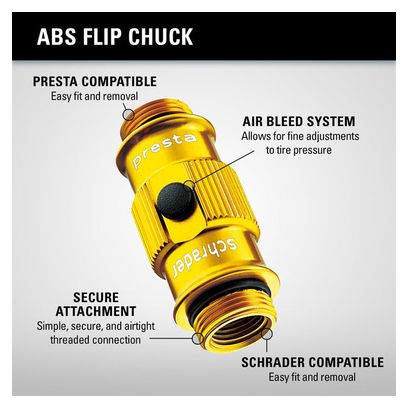 Embout de Pompe Lezyne ABS Flip Or
