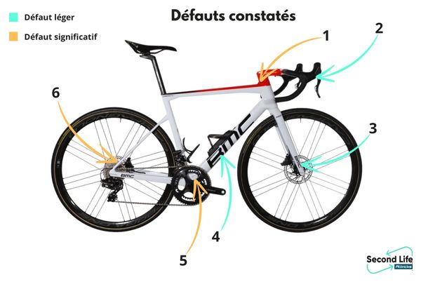 Vélo Team Pro - BMC Team Machine SLR01 Campagnolo Super Record EPS 12v Team AG2R Citroën 'Benoît Cosnefroy'