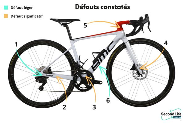 Vélo Team Pro BMC Team Machine SLR01 Campagnolo Super Record EPS