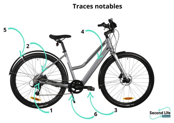 Produit Reconditionné - Vélo de Ville Électrique Cannondale Treadwell Neo 2 EQ Remixte MicroSHIFT 8V 250Wh 650b Gris 2023