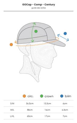 Gorra Ciele GOCap Comp Century Kombu