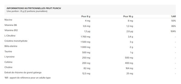 Vapor X5 Pre-workout (247g) - Muscletech - Fruit Punch - Preworkout