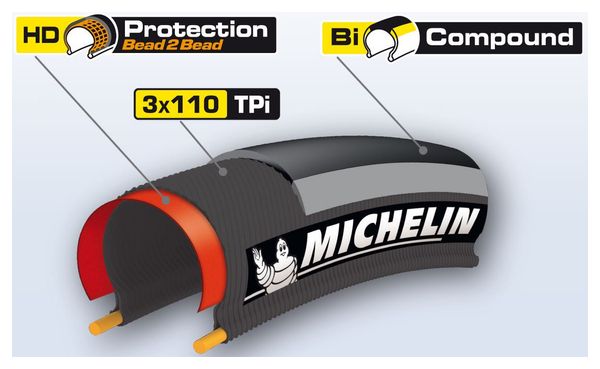Neumático Michelin Pro4 Endurance Road Bike - 700x23c Gris 2015