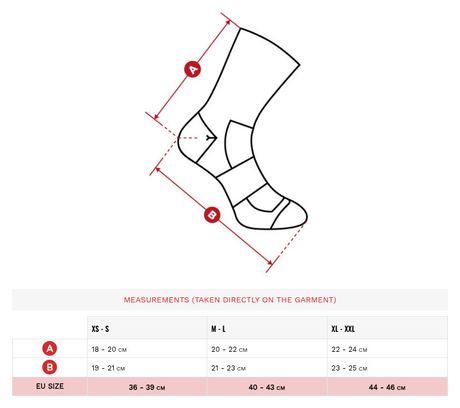 Chaussettes vélo d'hiver Cyclisme Homme et Femme DW Fjord Noir