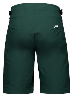 Poc Motion Air MTB Shorts Green