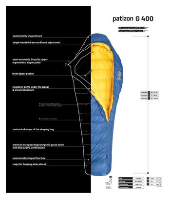 Sac de Couchage Patizon G 400 Bleu/Jaune