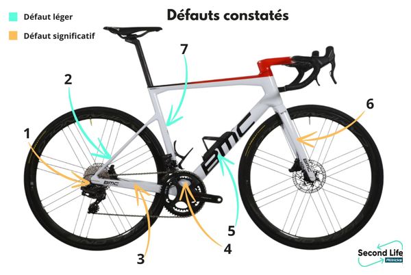 Vélo Team Pro BMC Team Machine SLR01 Campagnolo Super Record EPS