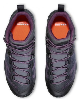 Mammut Ducan Mid Gore-Tex Damesschoenen Grijs