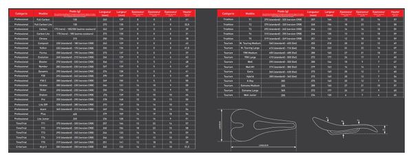 Selle SMP KRYT3 Noir