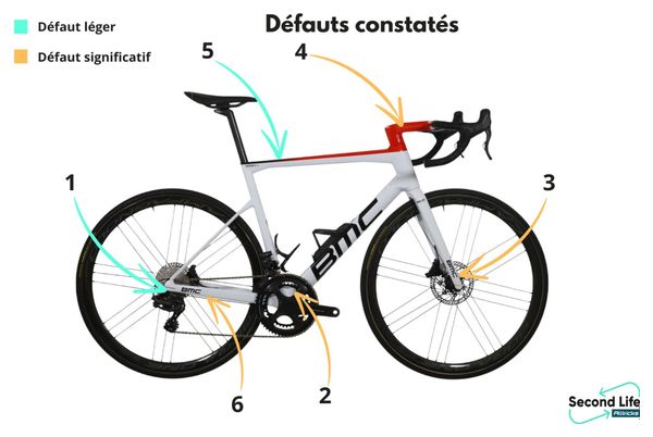 Vélo Team Pro BMC Team Machine SLR01 Campagnolo Super Record EPS