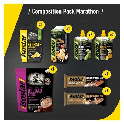 Isostar Marathon Kit Pack