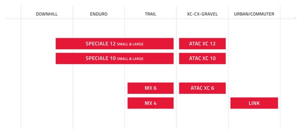 Time Speciale 10 Kleine Clipless Pedalen Paars