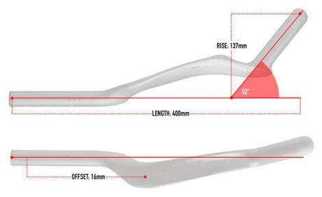 Estensioni Profile Design 52 ASC Carbon Black