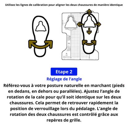 Outil de positionnement de cales SPD-SL