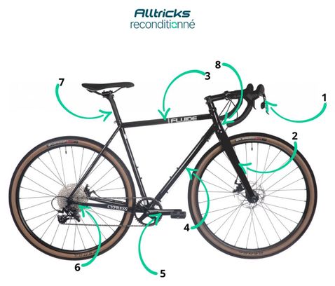 Producto Reacondicionado - Fluido Bicicleta Gravel Cypress Comp Sram Apex 11V 700mm Negro 2022