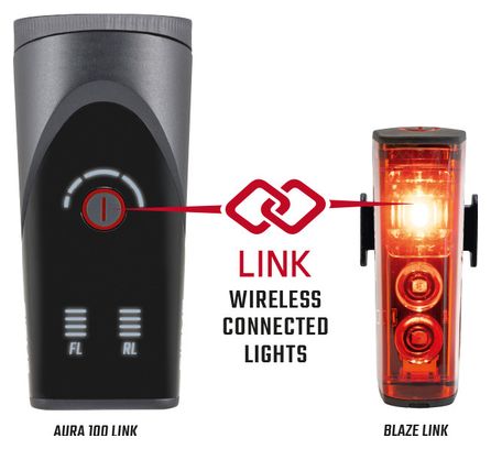 Sigma Aura 100 / Blaze Link Lights Set