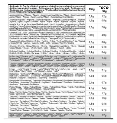 Boisson protéinée Decathlon Nutrition Whey Protein Chocolat - 900g